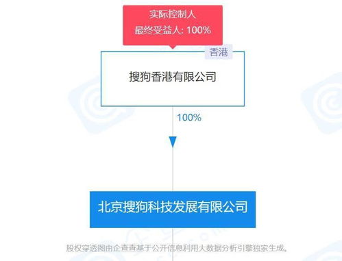 私有化浪潮下，在线文娱企业从纽交所退市的战略思考