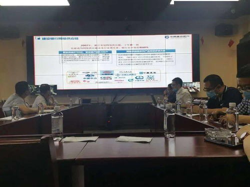 数字赋能，链通未来 天津分行网络供应链金融业务谱写新篇章