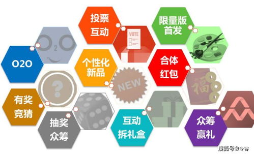 开店不懂经营？三招互联网思维助你业绩腾飞